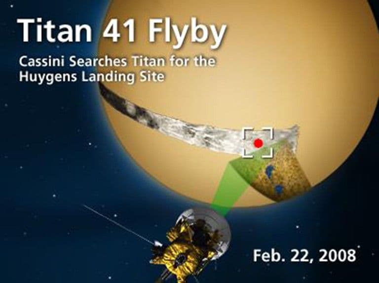 Titan Flyby – Feb. 22, 2008