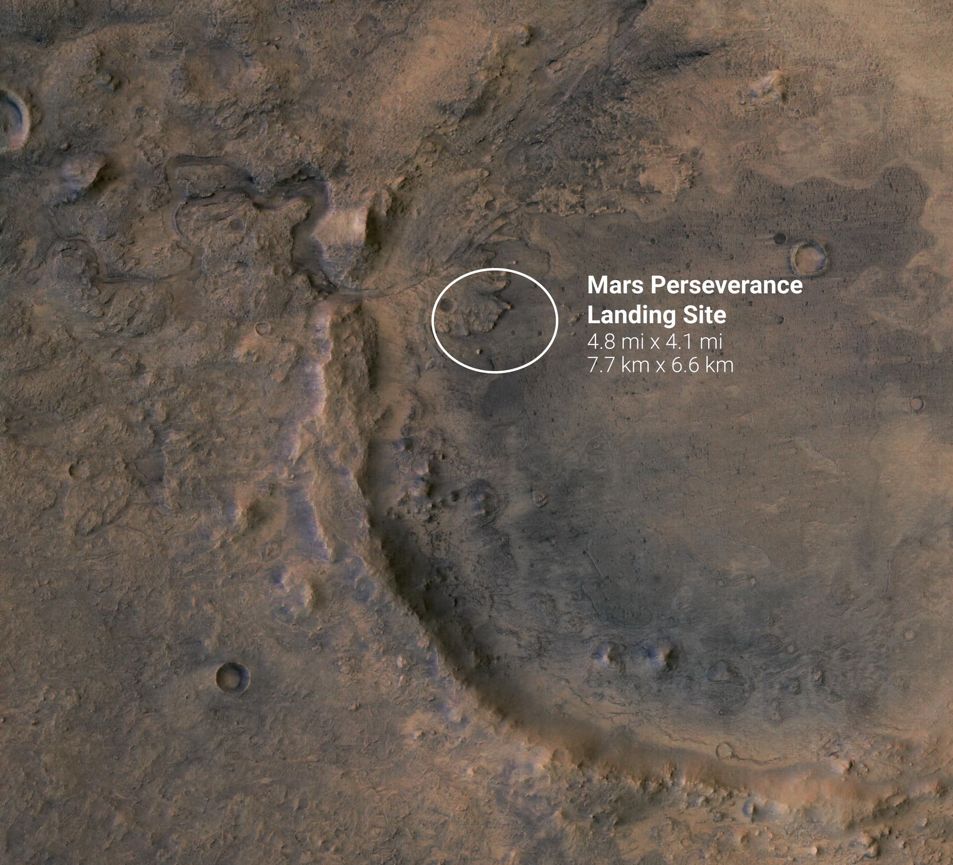 Landing in Jezero Crater