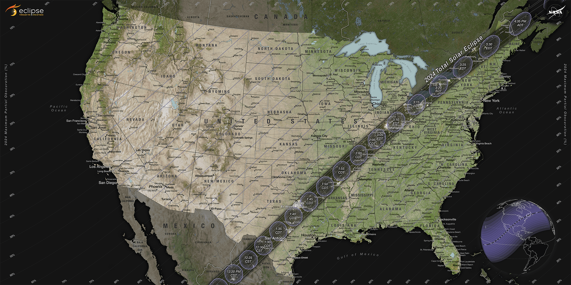 Contribute to NASA Research on Eclipse Day – and Every Day