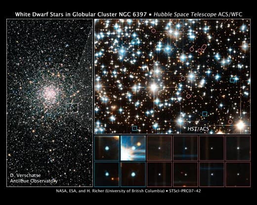 NASA – How White Dwarf Stars Get Their ‘Kicks’