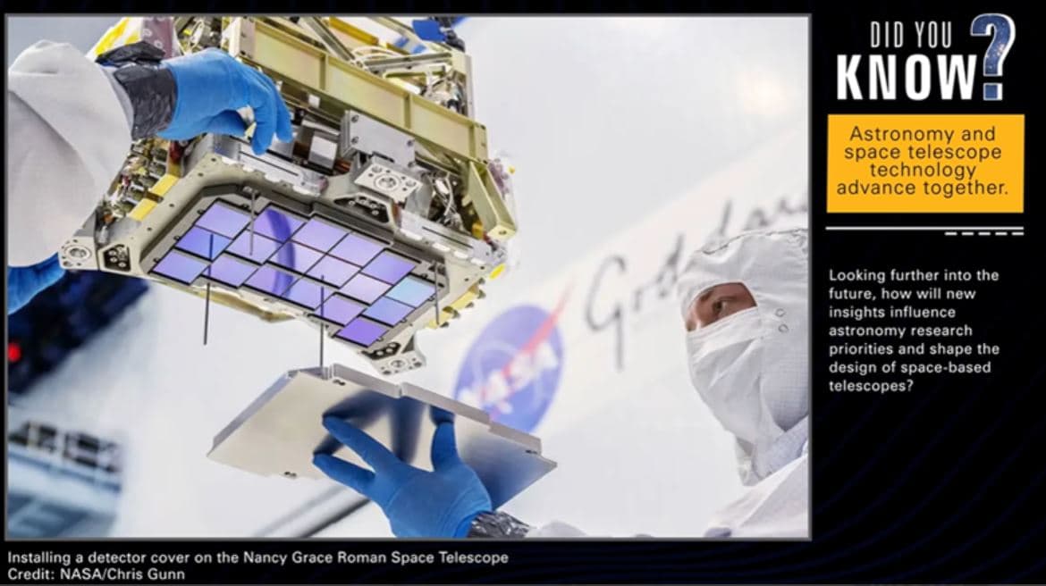 ViewSpace: Did You Know? Videos for Learners