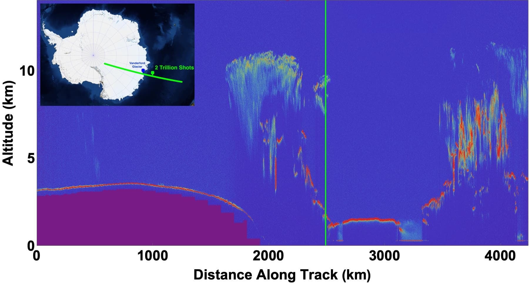 ICESat-2’s Laser Fires 2 Trillionth Shot, Spots Clouds