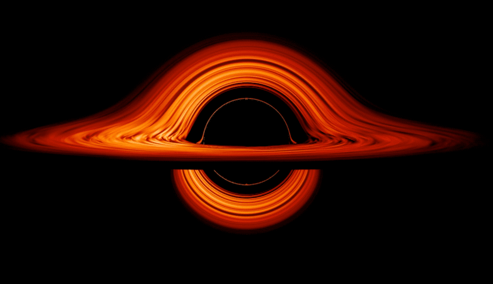 What Happens When Something Gets ‘Too Close’ to a Black Hole?