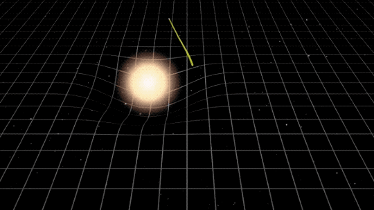 How Gravity Warps Light