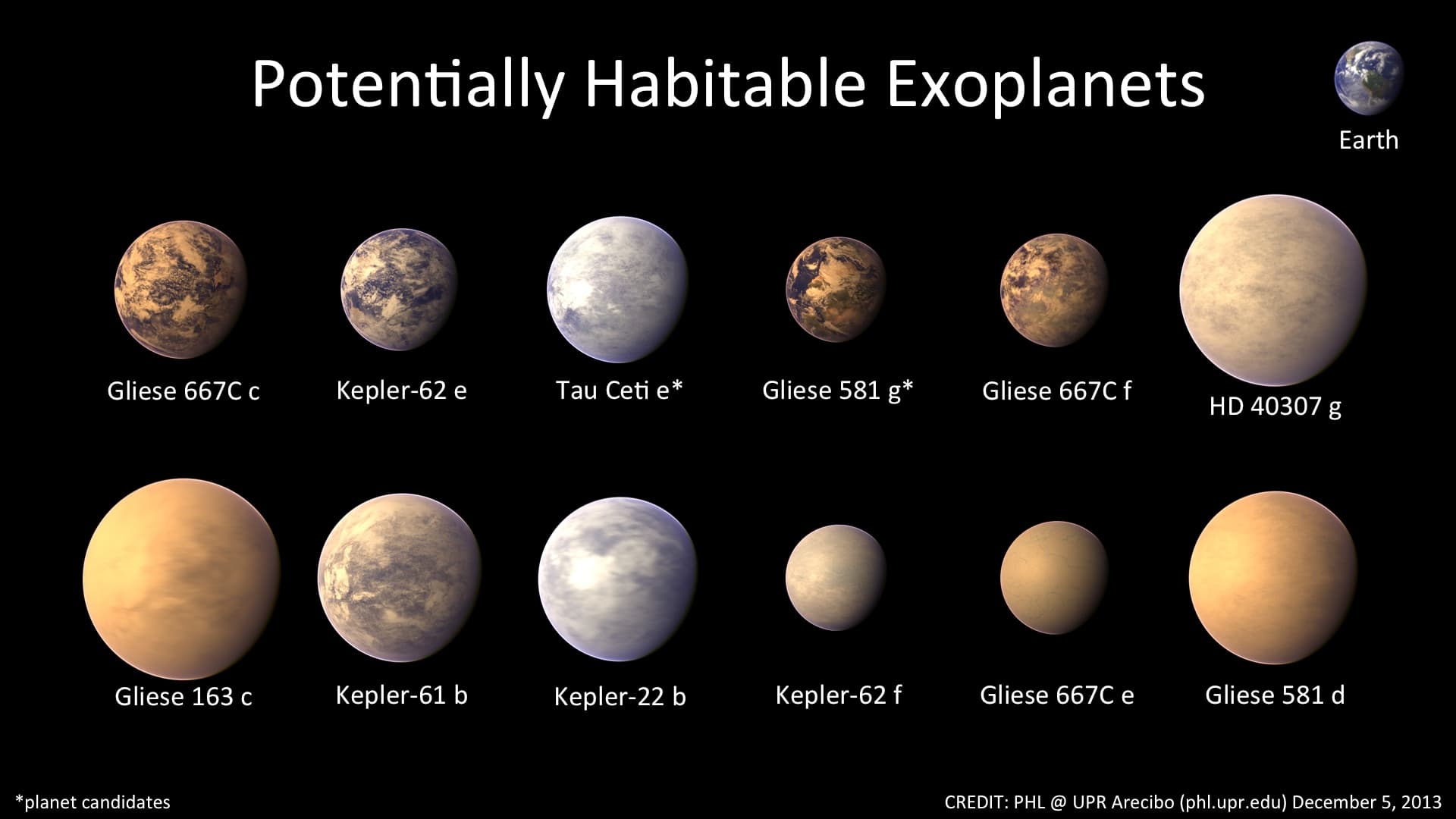 APOD: 2014 March 3 – Habitable Worlds