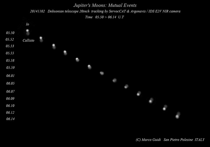 APOD: 2014 November 26 – Io and Callisto Mutual Event