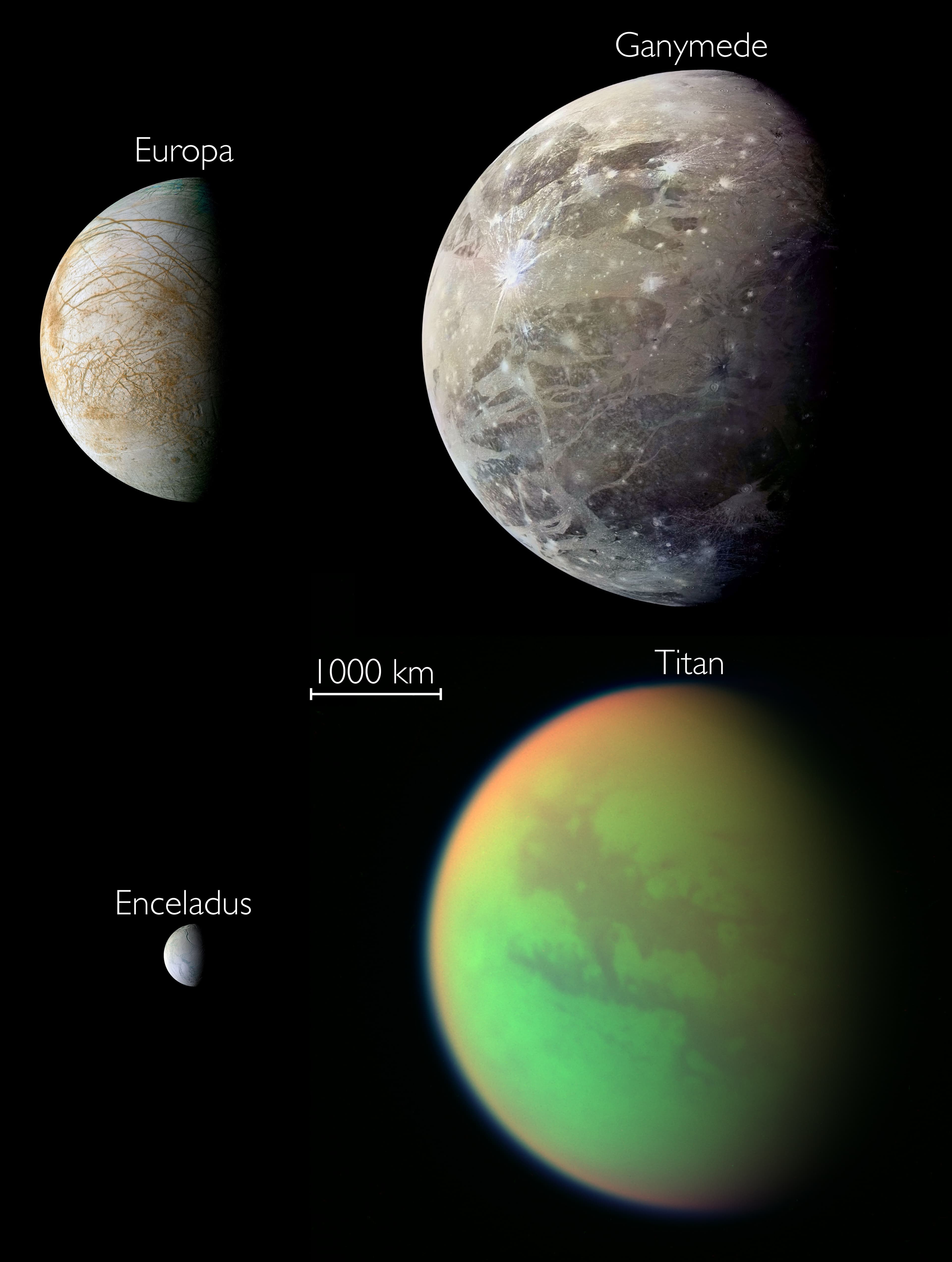 APOD: 2014 September 19 – Potentially Habitable Moons