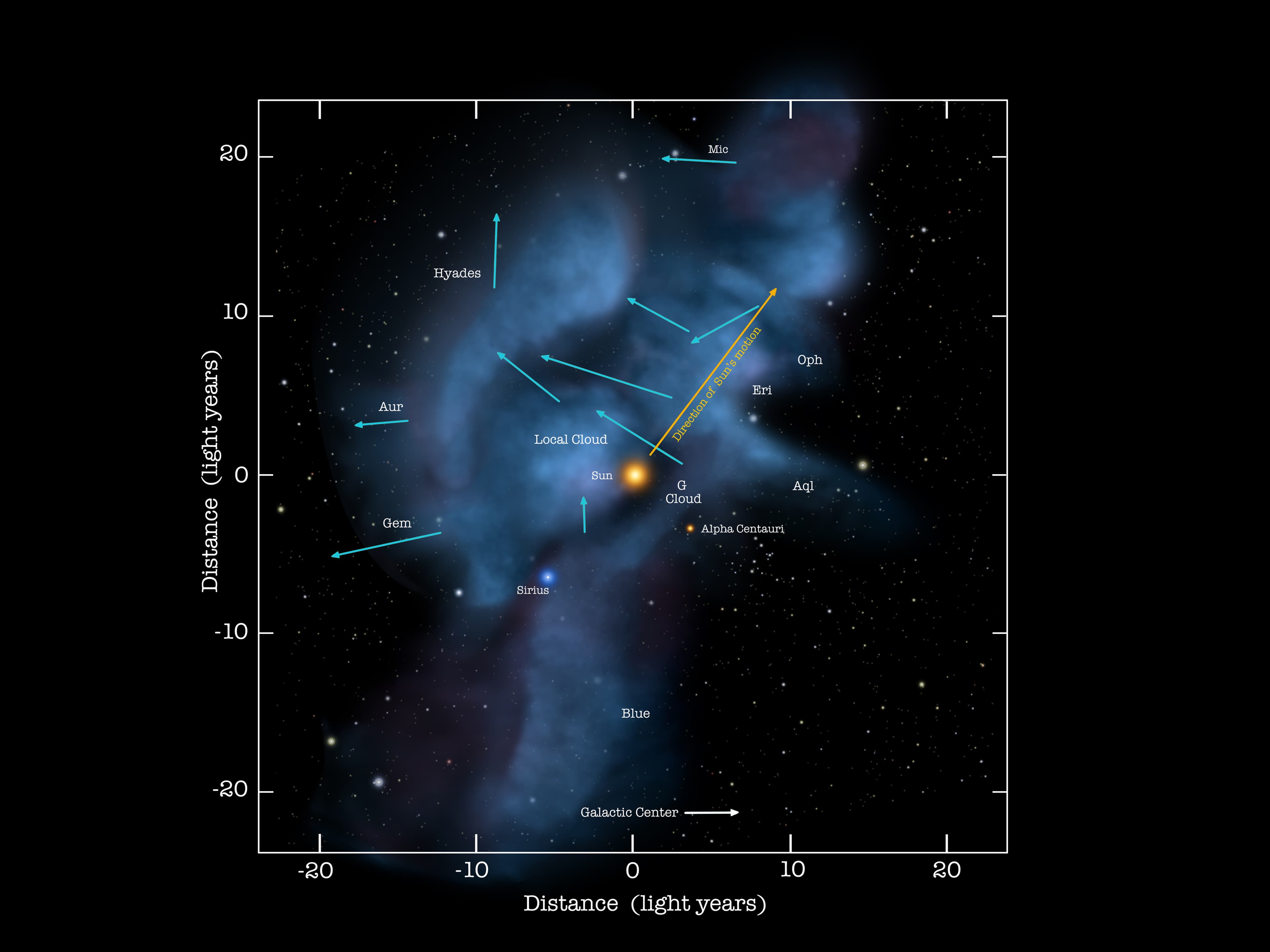 APOD: 2024 December 22 – The Local Fluff