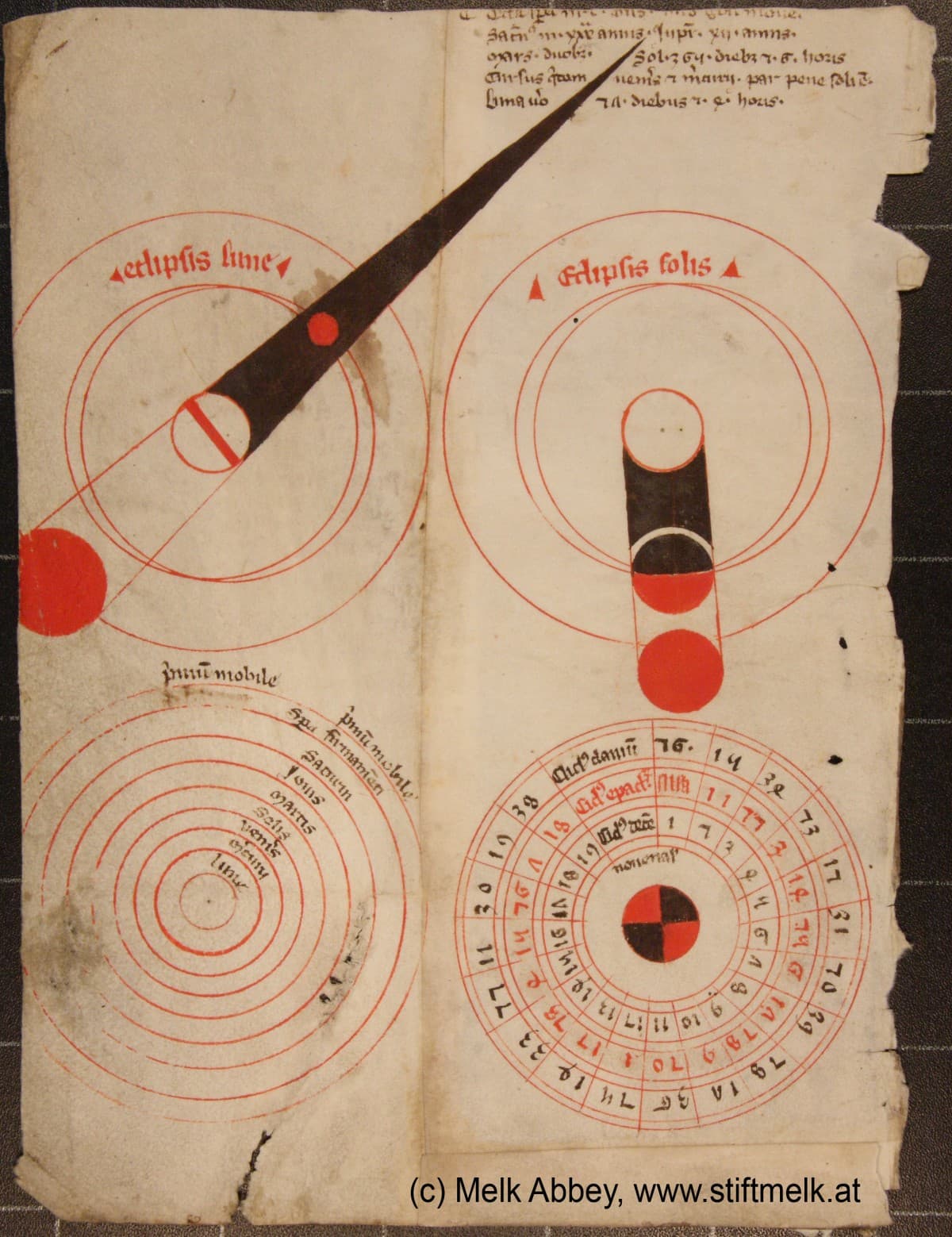 APOD: 2024 March 30 – Medieval Astronomy from Melk Abbey