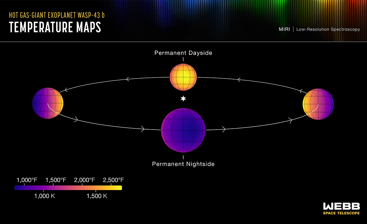 APOD: 2024 May 3 – Temperatures on Exoplanet WASP 43b