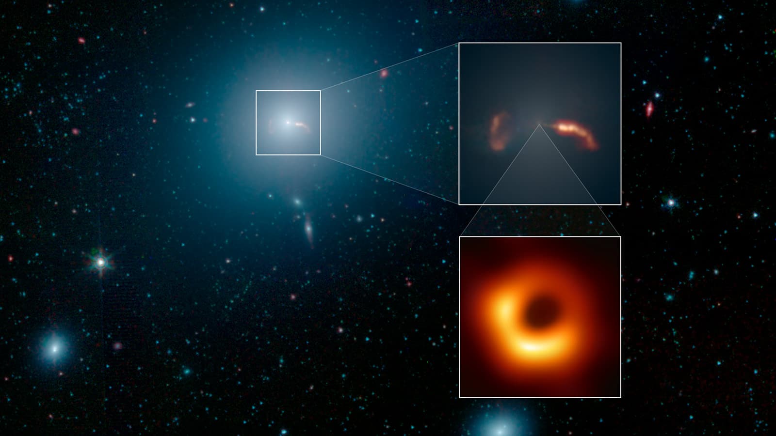 APOD: 2024 May 9 – The Galaxy, the Jet, and a Famous Black Hole