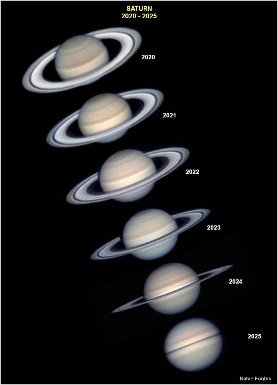 APOD: 2025 April 29 – Saturns Rings Appear to Disappear