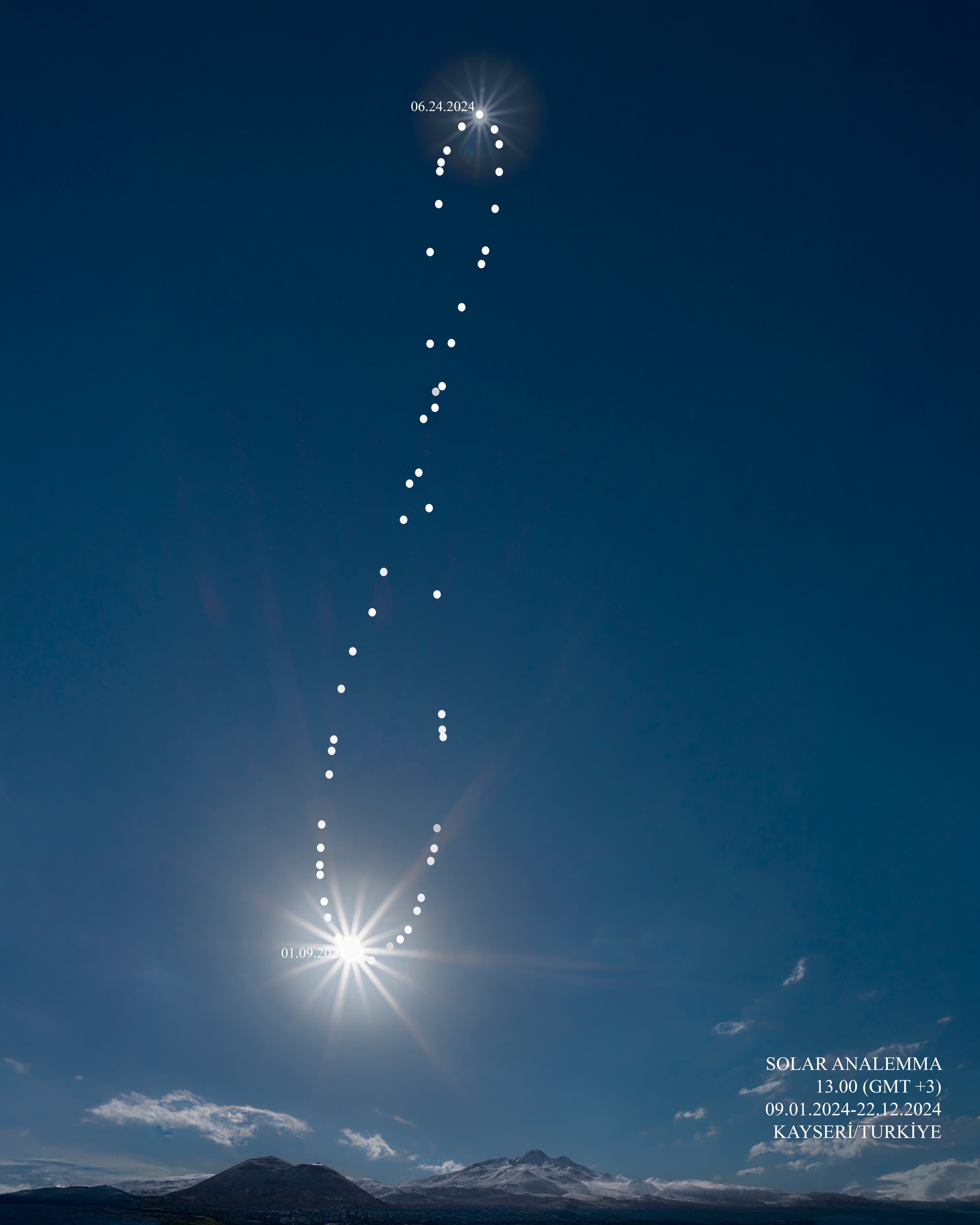 APOD: 2025 January 2 – Solar Analemma 2024