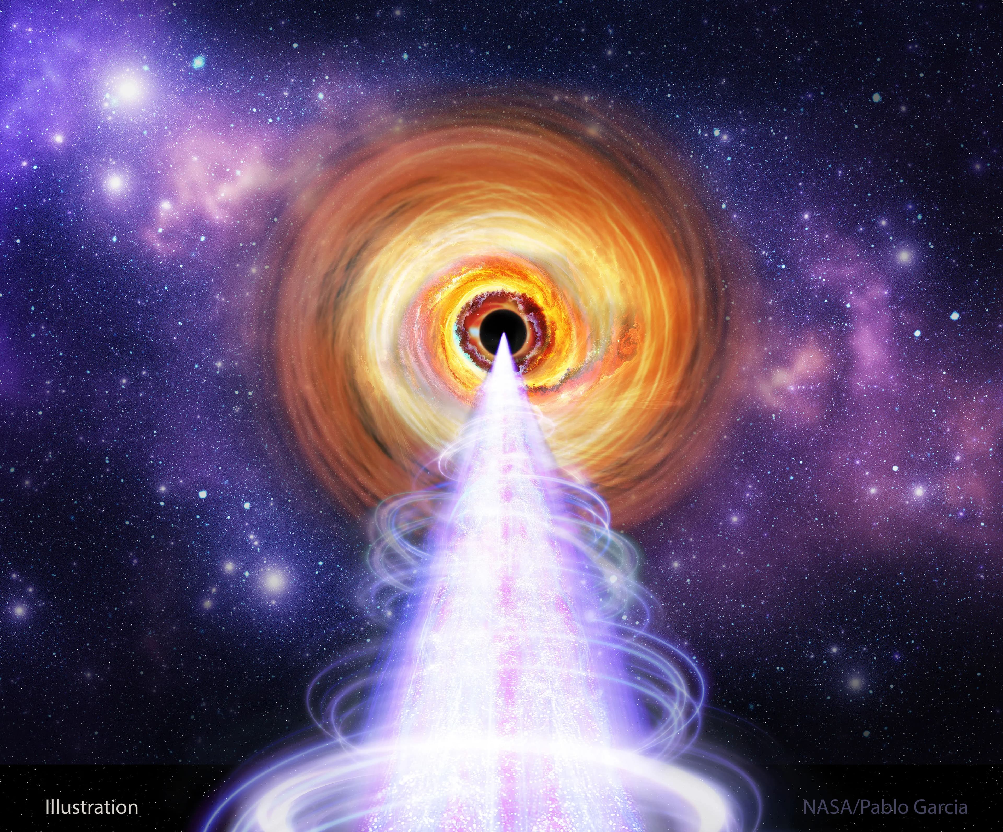 APOD: 2025 May 9 – IXPE Explores a Black Hole Jet