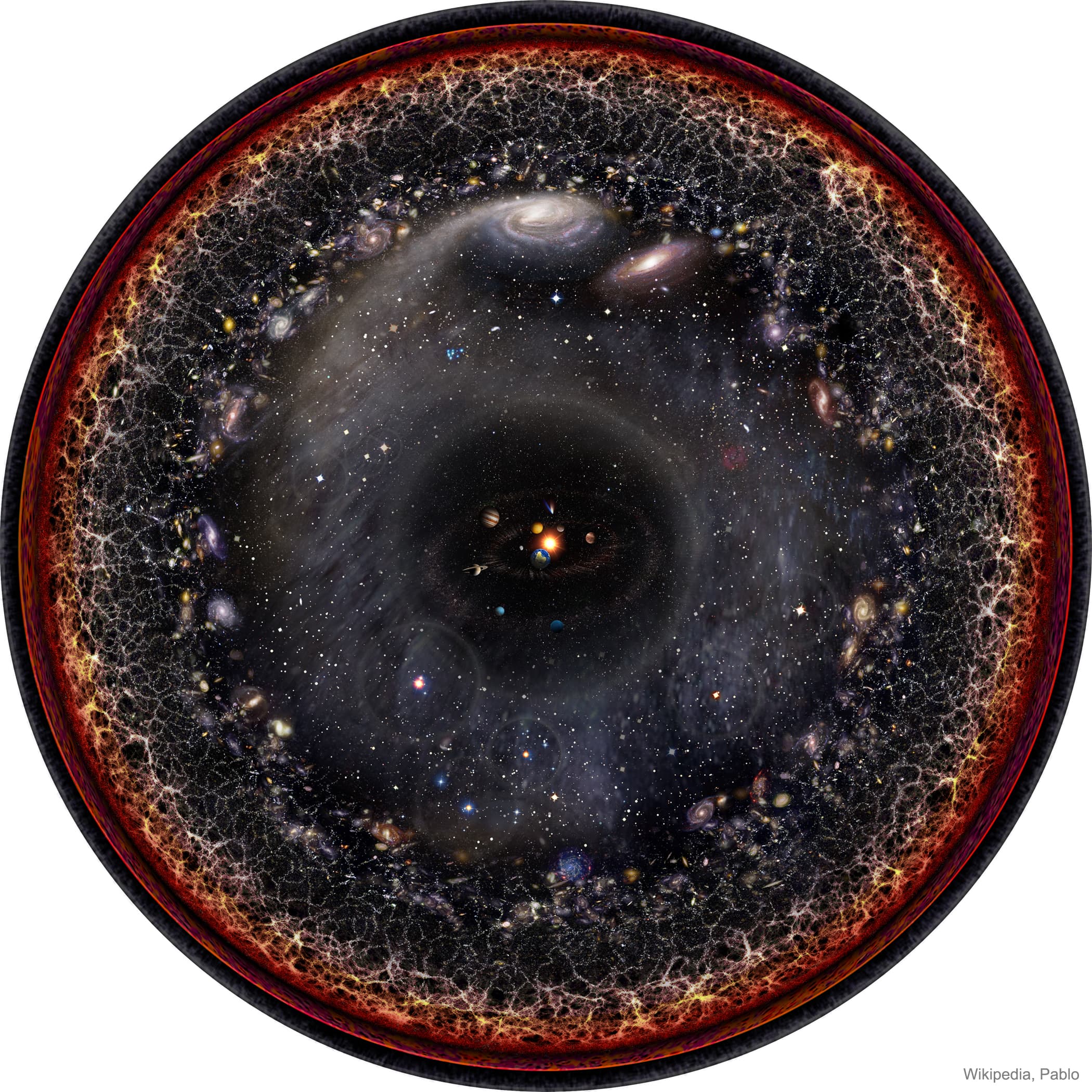 APOD: 2025 November 23 – The Observable Universe