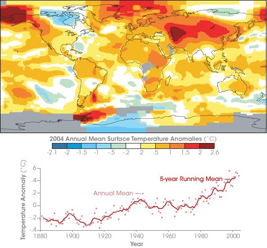 2004 Global Temperature Anomalies