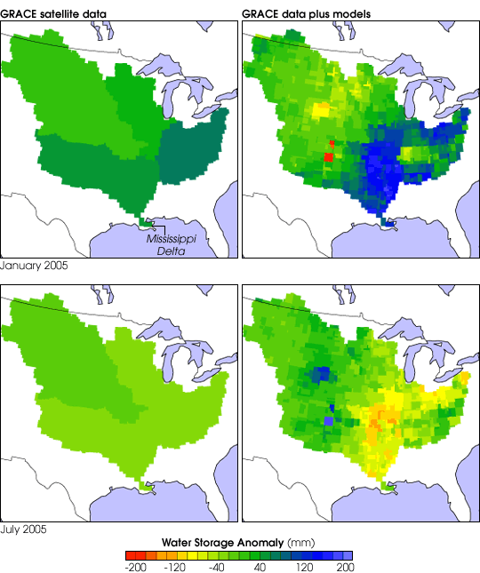 Water Storage Anomalies in Mississippi Basin
