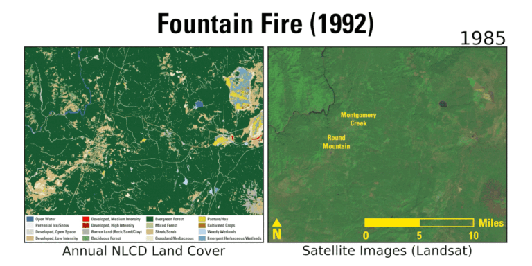 Annual NLCD’s Insights Rely on Long Landsat Record