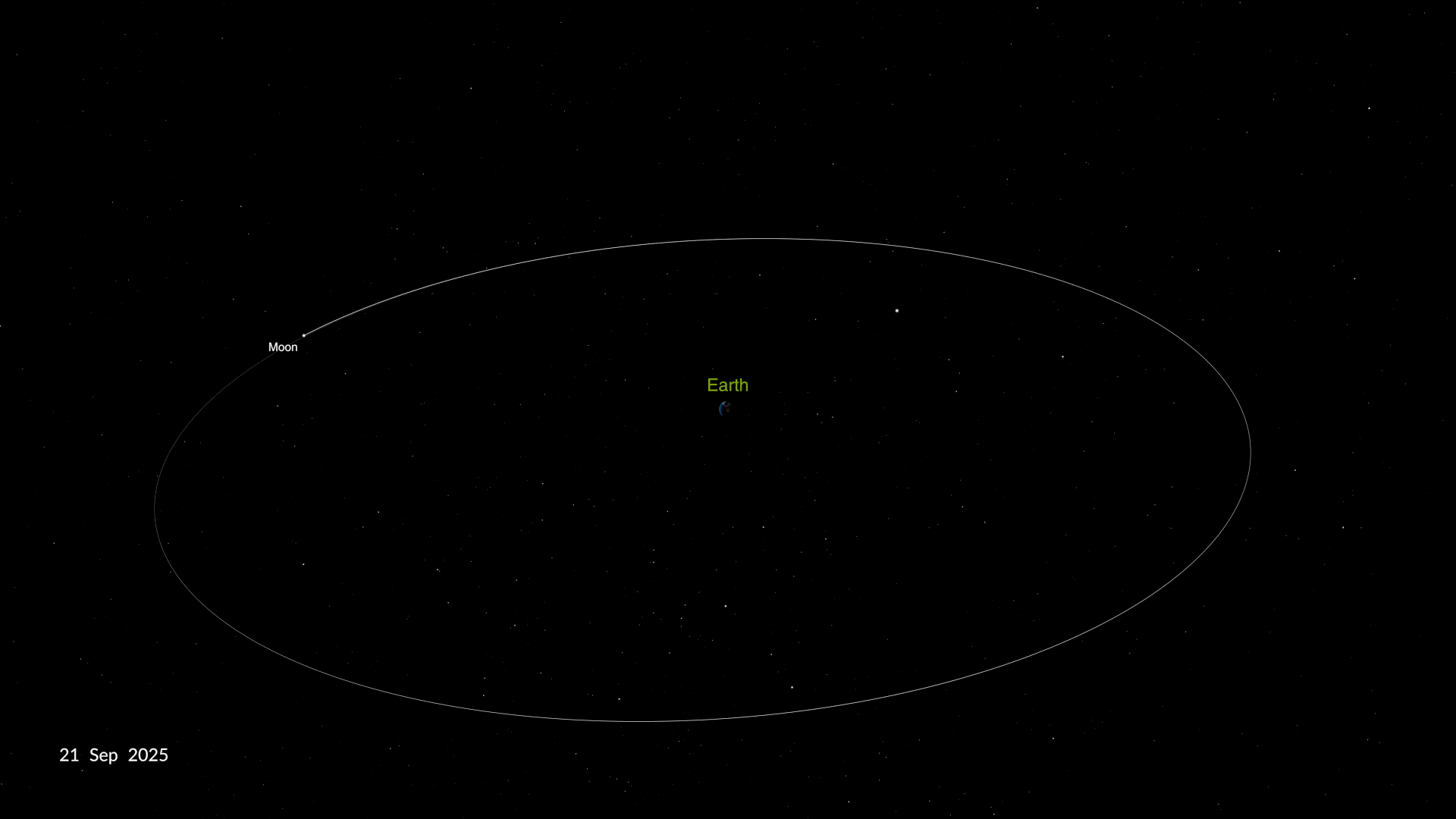 NASA’s OSIRIS-APEX Spacecraft to Slingshot Past Earth