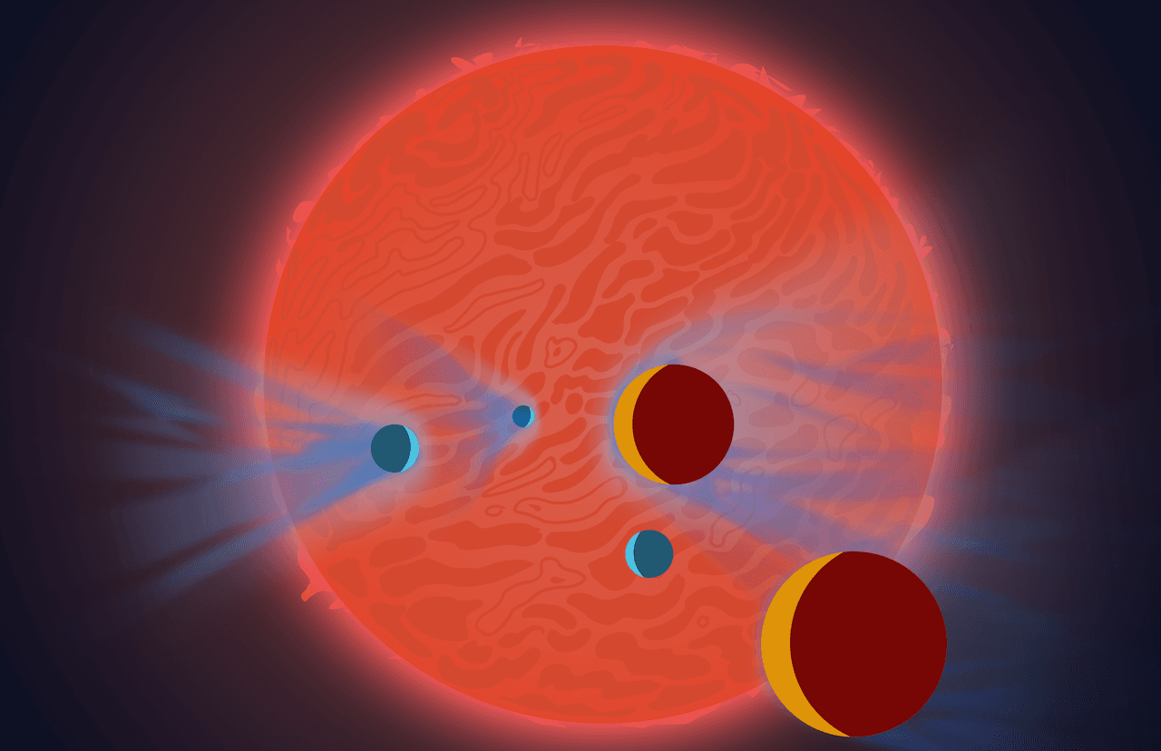 Finding Life Beyond Earth: What Comes Next?