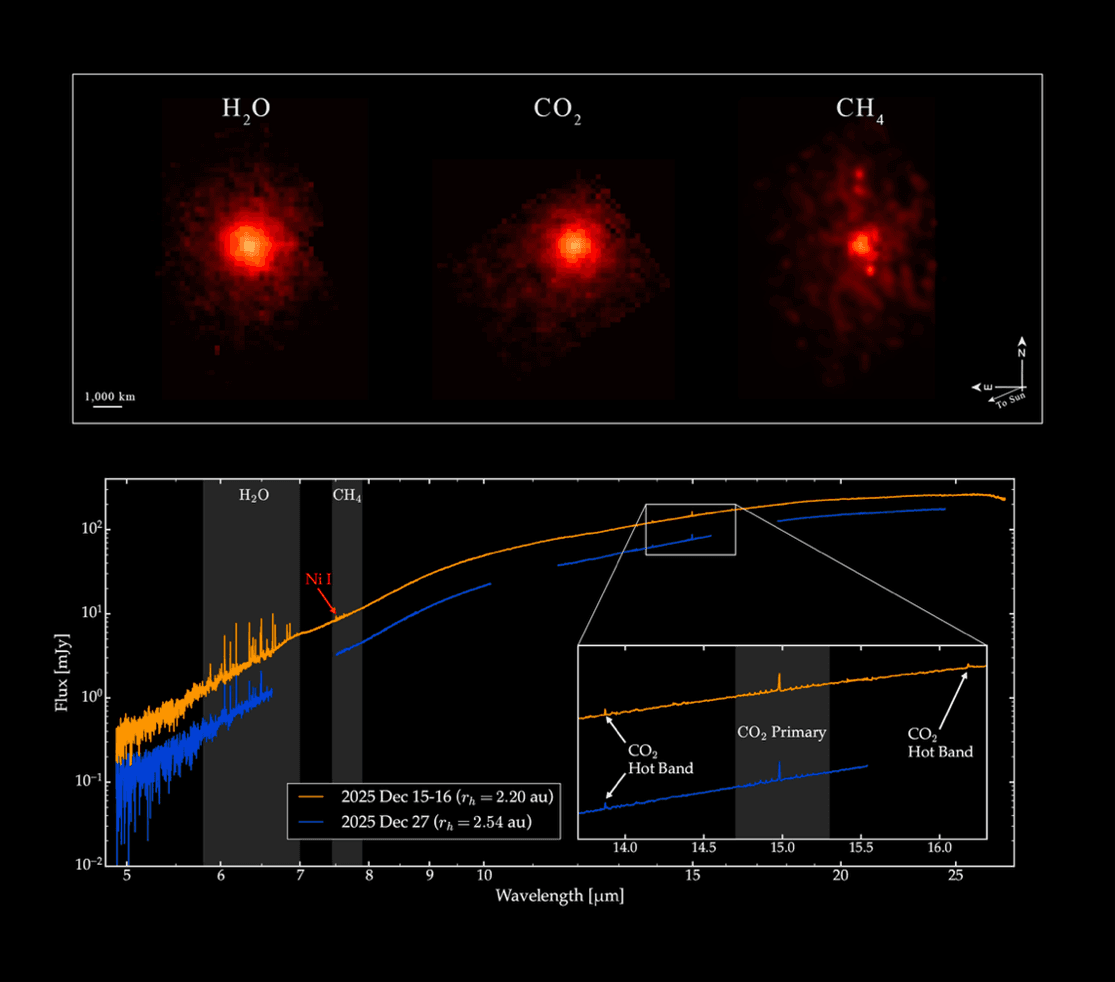 NASA’s Webb Detects Methane on Interstellar Comet 3I/ATLAS