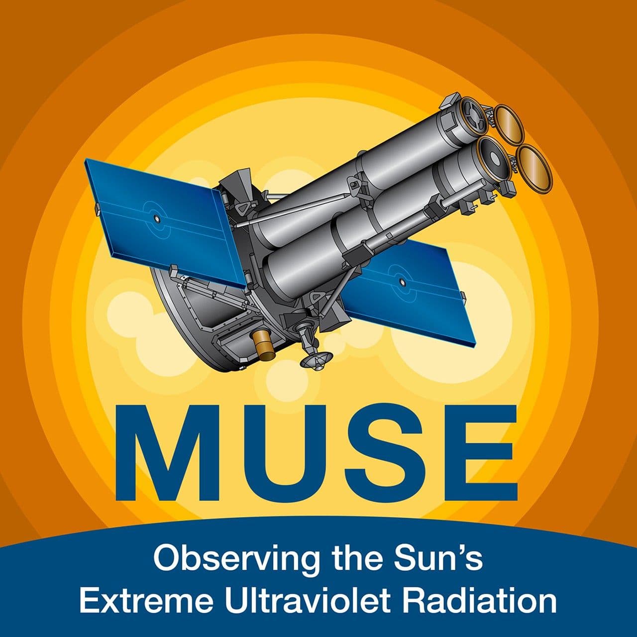 NASA’s MUSE Mission Passes Critical Design Review