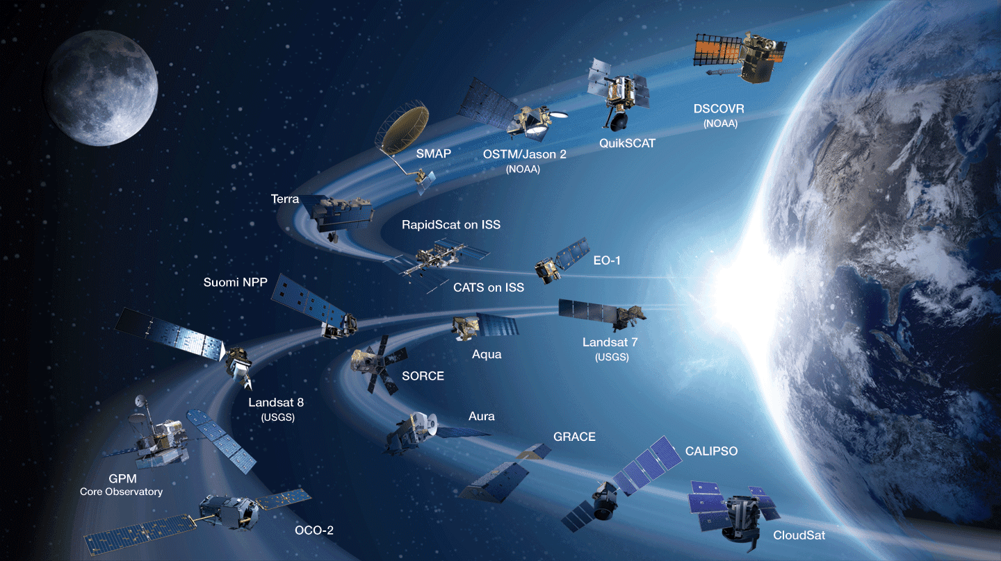The Earth Observer: Offering Perspectives from Space through Time