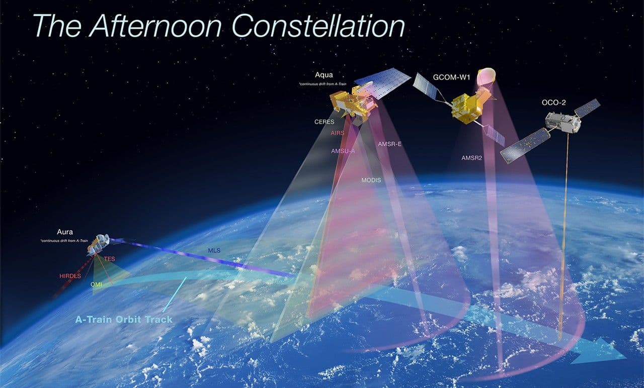 A Tapestry of Tales: 10th Anniversary Reflections from NASA’s OCO-2 Mission