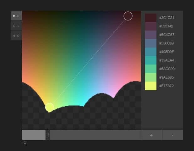 Tools & Techniques (Subtleties of Color, Part 5 of 6)