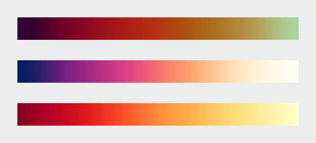 The “Perfect” Palette (Subtleties of Color, Part 2 of 6)