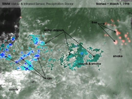 Fires in Borneo