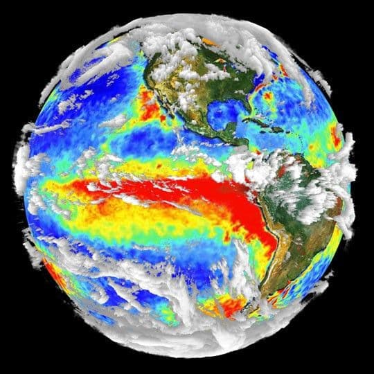 Global Data