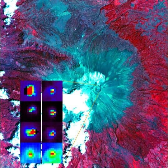 Popocatepetl Heats Up