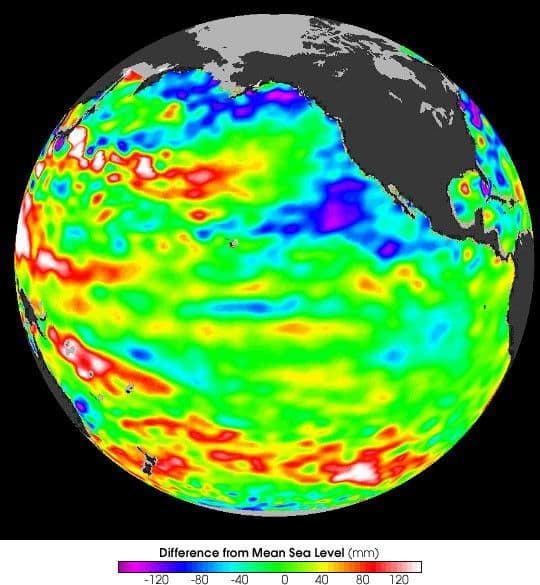 Pacific Decadal Oscillation