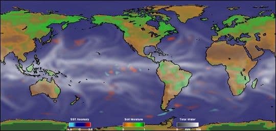 Seasonal-to-Interannual Prediction