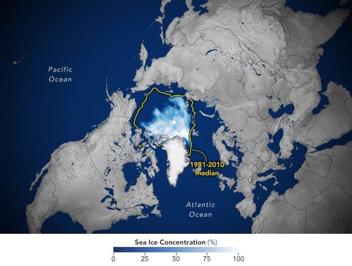 Arctic Sea Ice 6th Lowest on Record