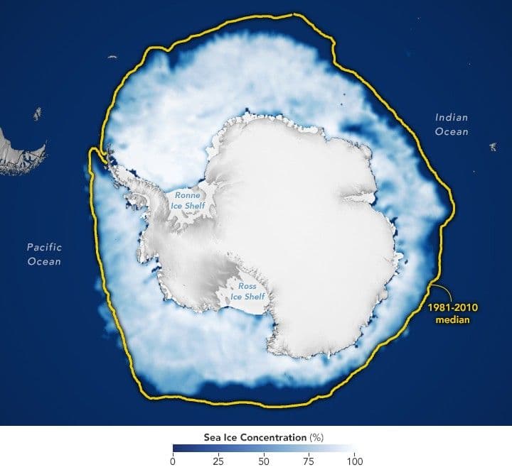 Antarctic Sea Ice Sees Record Low Growth