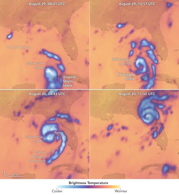 A Busy Season for Hurricanes