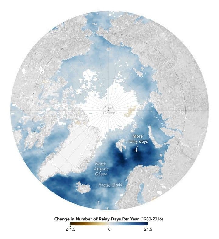 The Arctic is Getting Rainier