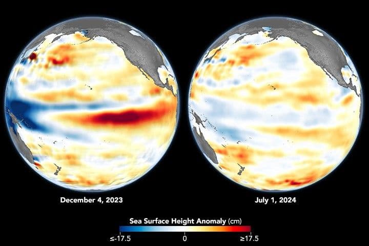 El Niño Exits