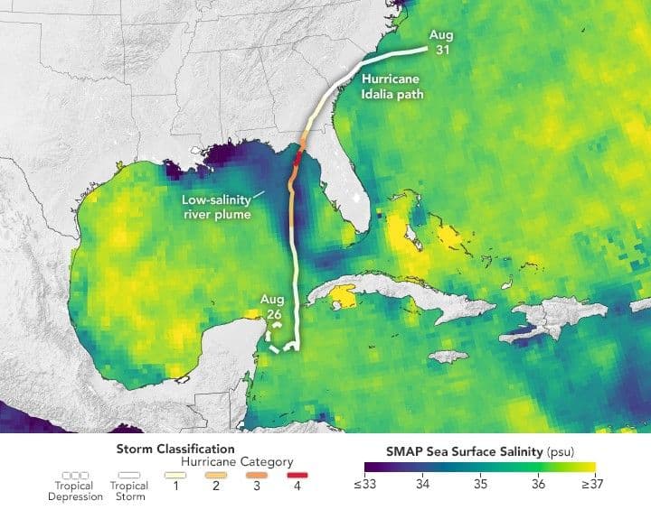 What Was Behind Idalia’s Rapid Intensification?