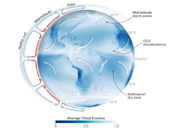 Earth’s Clouds on the Move