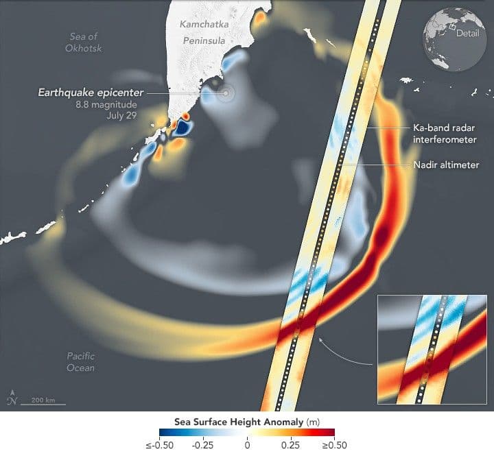 SWOT Spots Tsunami Wave After Kamchatka Quake