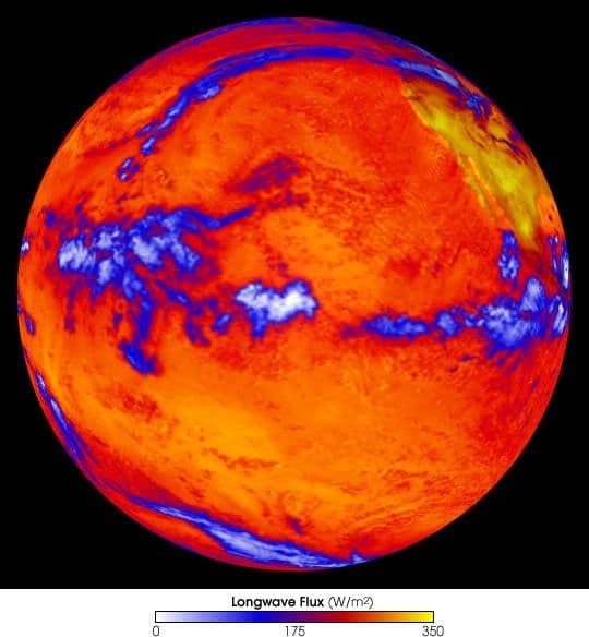 Watching the World Rev its Heat Engine
