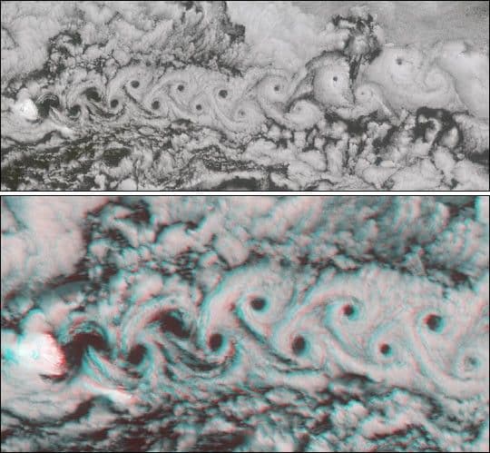 A Vortex Street in the Arctic
