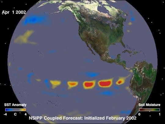 Model Forecasts of the Tropical Pacific