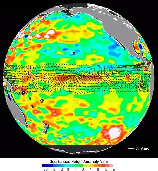 El Niño Threatens, but Fizzles (for Now)