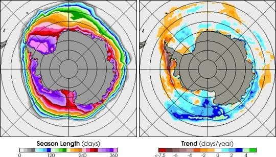 Increasing Sea Ice around Antarctica