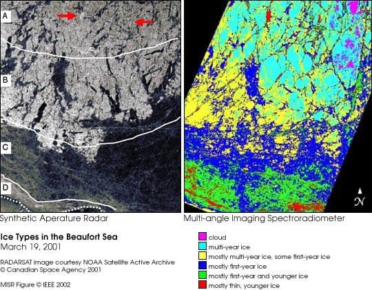 Ice Types in the Beaufort Sea, Alaska
