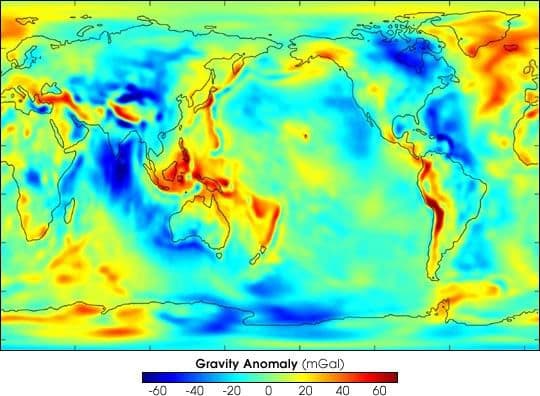 Earth’s Gravity Field